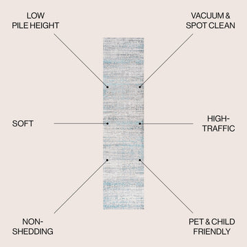 Tidal Modern Strie' Area Rug